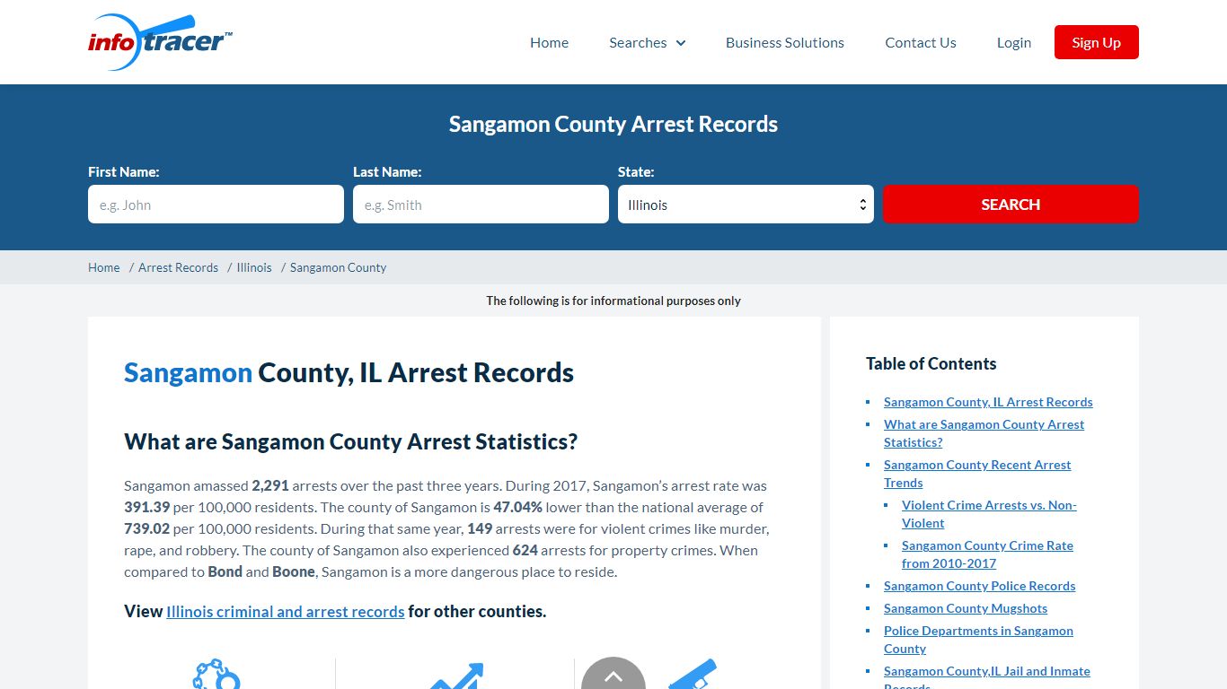 Sangamon County, IL Arrests, Mugshots & Jail Records - InfoTracer